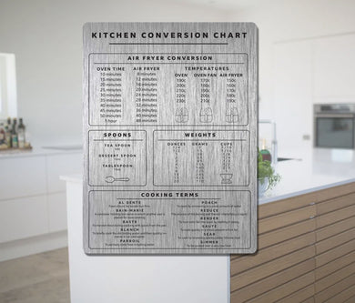 Kitchen and Air Fryer Conversion Chart - Metal Sign
