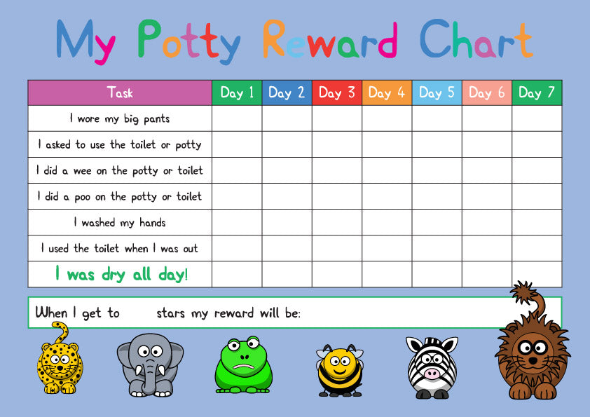 Blue Potty / Toilet Training Animal Design A4 Reward Chart – Rewarding ...