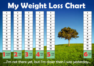 Weight Loss Chart A4 - Choose The Weight You Want To Lose