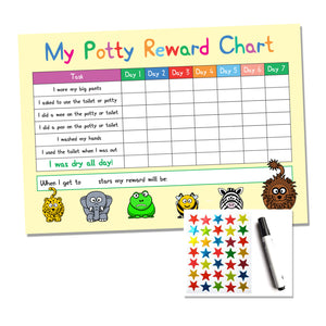 potty / toilet training reward chart